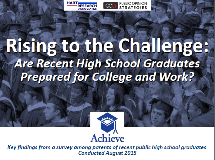 Rising to the Challenge Survey 3 PowerPoint Cover.